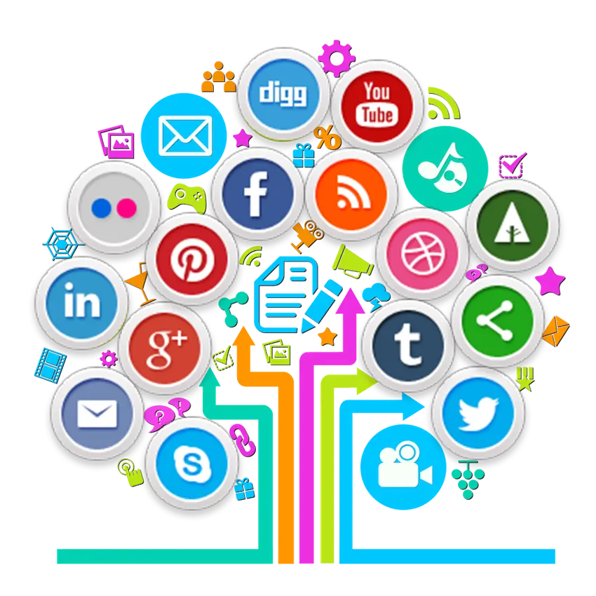 Social media marketing Logo, Advertising, social <br></noscript>media marketing, blue, web Design, social media icons png